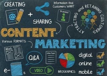 Tầm quan trọng của Content Marketing mang lại mà có thể bạn chưa biết