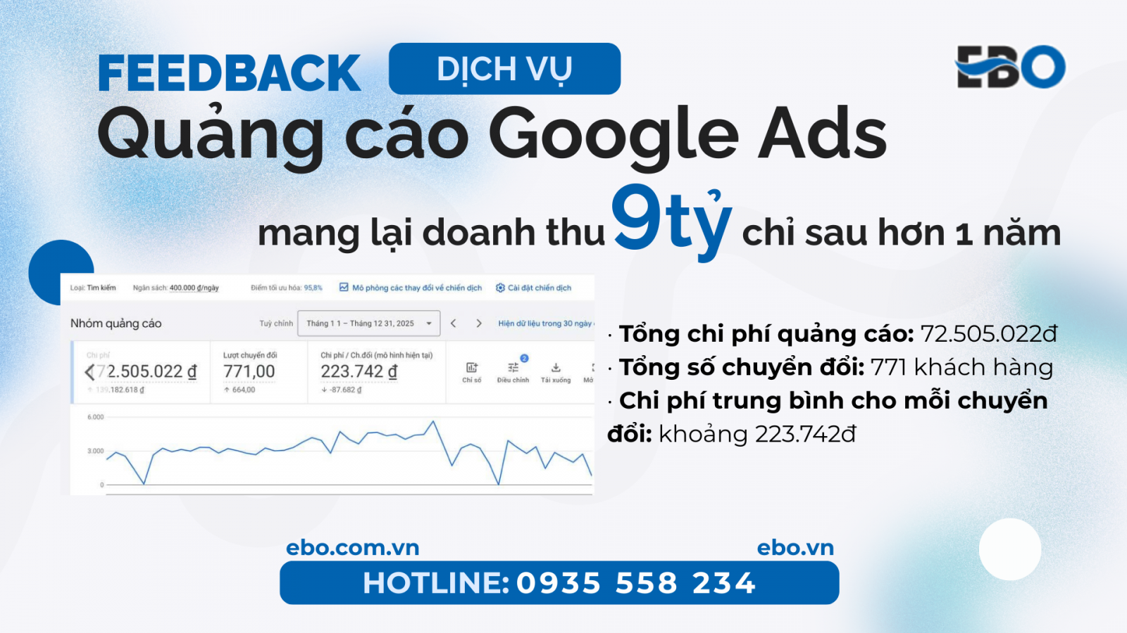 dich-vu-quang-cao-google-ads