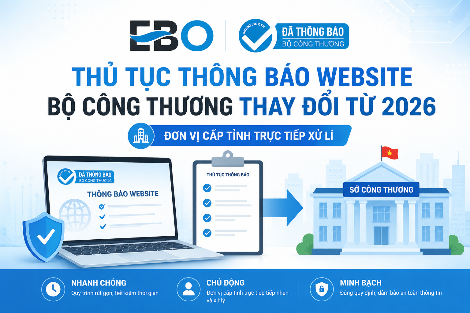 Thủ tục thông báo website Bộ Công Thương: Sở Công Thương địa phương trực tiếp tiếp nhận hồ sơ 
