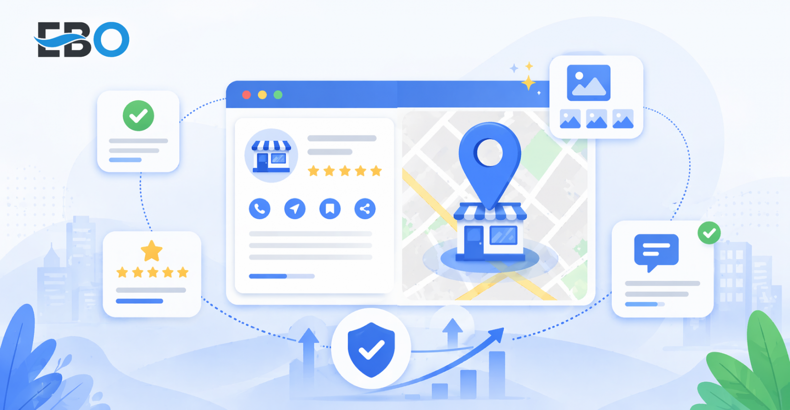 Chăm sóc Maps là gì? Chiến lược tăng thứ hạng bền vững trên Google Maps
