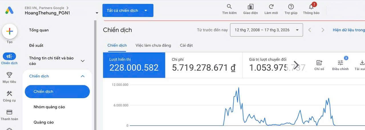 Dịch Vụ Quảng Cáo Google Ads Doanh Nghiệp EBO