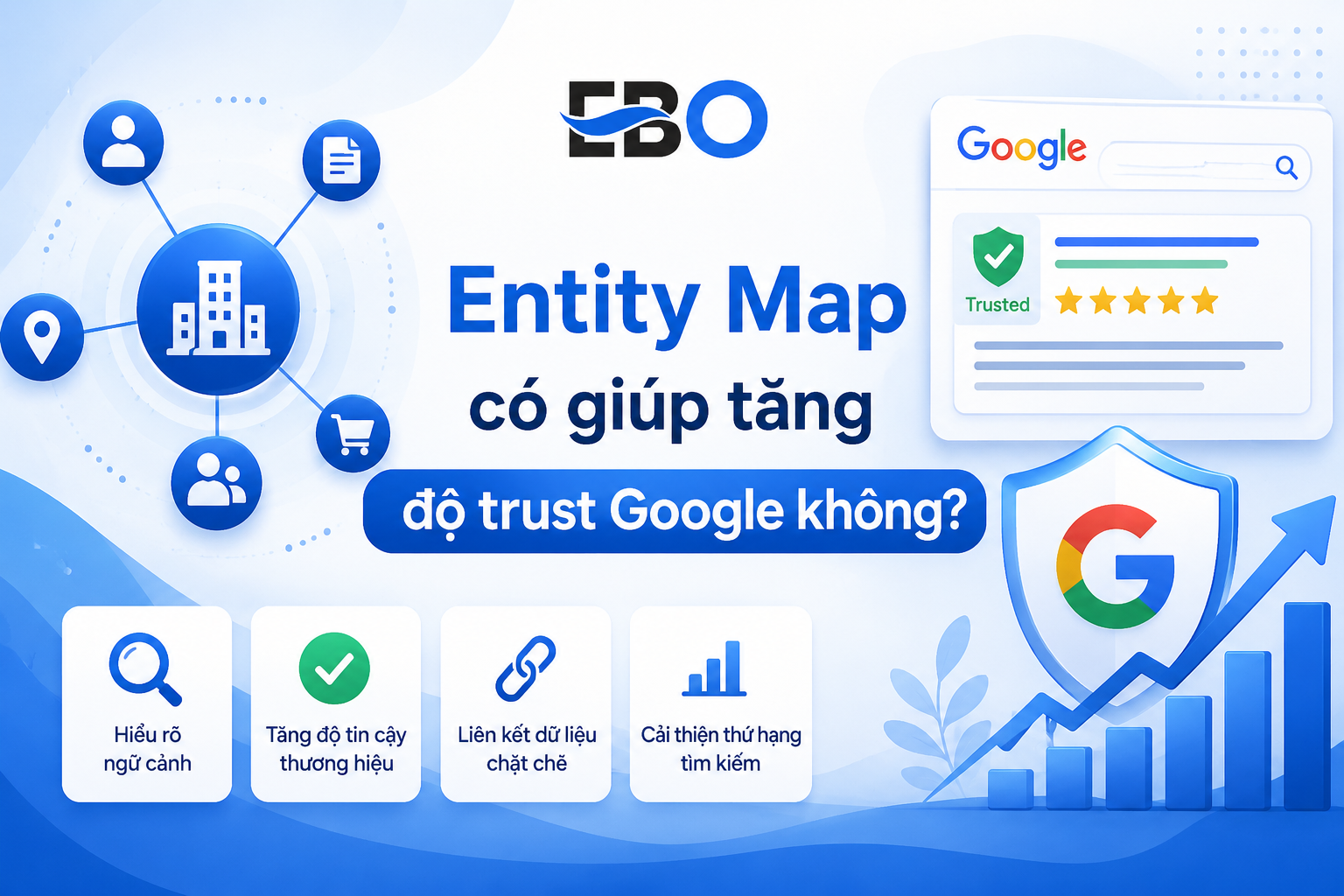 Entity Map có giúp tăng độ trust Google không?