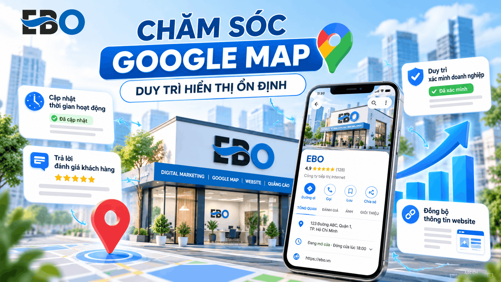 Chăm sóc Google Map như thế nào để doanh nghiệp duy trì hiển thị ổn định?
