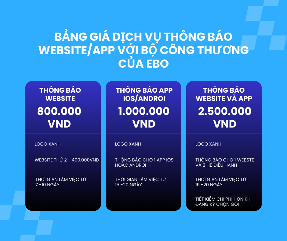 bảng giá dịch vụ thông báo website với bộ công thương