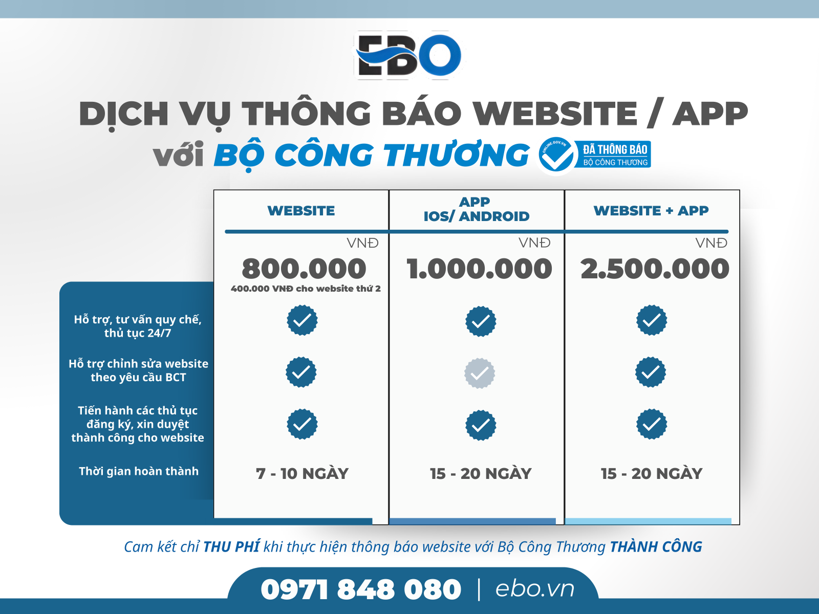 chi phí dịch vụ thông báo website với bộ công thương EBO