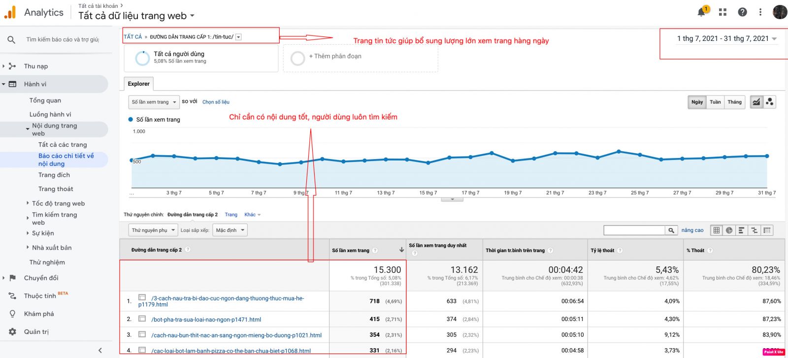 dịch vụ viết bài chuẩn SEO