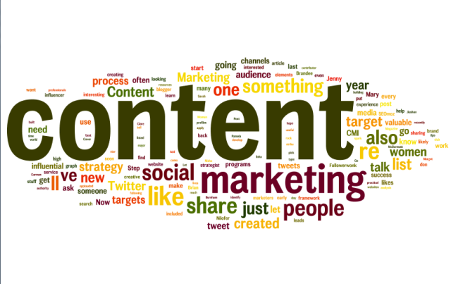 Cách viết content thu hút khách hàng