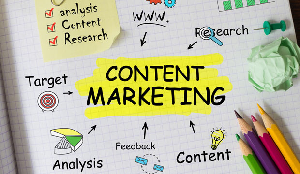 Yếu tố cần và đủ đối với Content Marketing