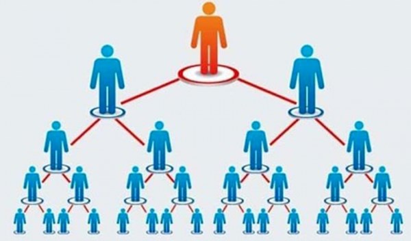 Bán hàng đa cấp có đăng ký với Bộ Công Thương hay không?