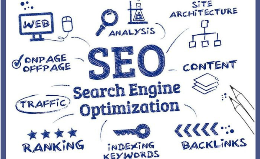 Tầm quan trọng của SEO trong marketing cho công ty, doanh nghiệp
