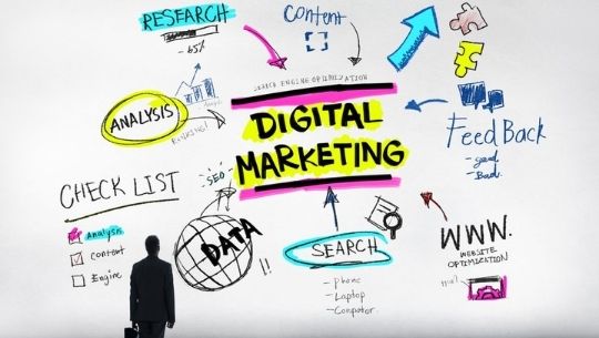 Chương trình đào tạo: Hướng dẫn thiết lập, phối hợp, triển khai các kênh Digital hiệu quả